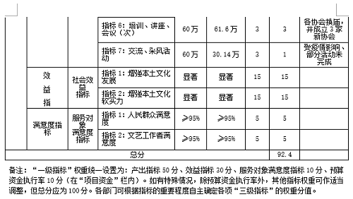 微信截图_20220905101105.png