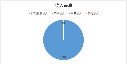 微信截图_20231011110130.png